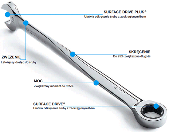 Klucz płasko oczkowy SATA XL X-BEAM z grzechotką