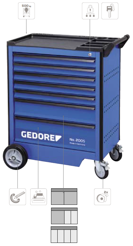 Charakterystyka wózka narzędziowego Gedore 2005 na cooltools.pl