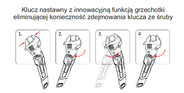 Mechanizm pracy grzechotki w kluczu nasadowym SATA 47403