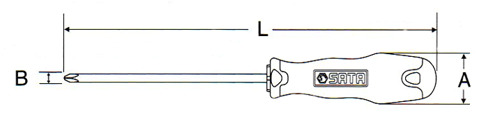 Schemat budowy wkrętaka krzyżakowego SATA z serii T