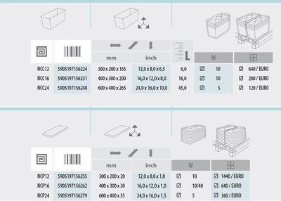 PROSPERPLAST POJEMNIK CARGOBOX 16