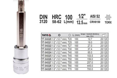 YATO KLUCZ TRZPIENIOWY TORX 1/2" T60x100mm