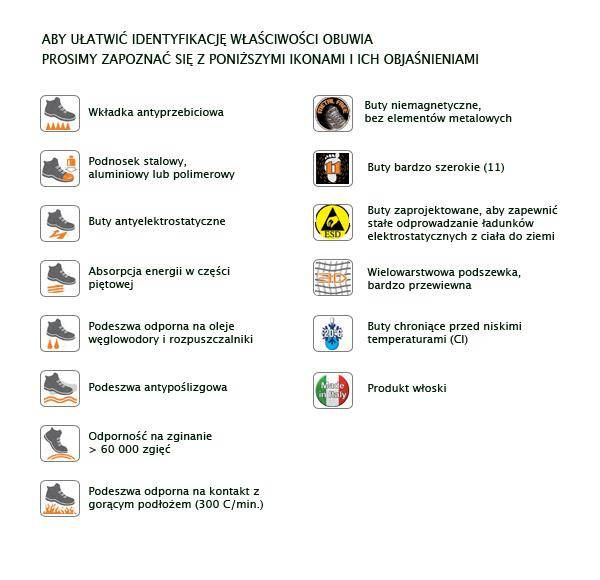 BETA PÓŁBUTY ROBOCZE SKÓRZANE 7241B – ROZMIAR 41
