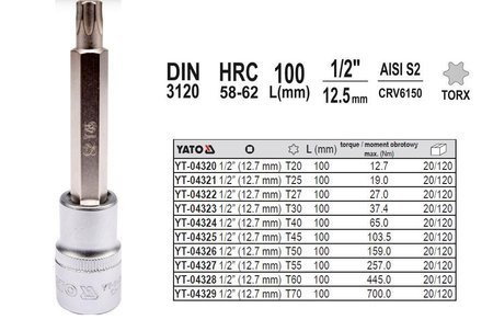 YATO KLUCZ TRZPIENIOWY TORX 1/2" T45x100mm