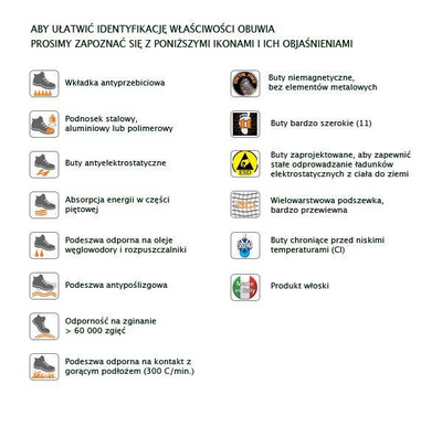 BETA PÓŁBUTY ROBOCZE SKÓRZANE 7241B – ROZMIAR 41