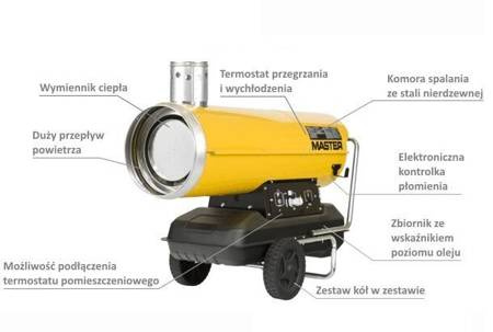 MASTER NAGRZEWNICA OLEJOWA BV 170E Z ODPROWADZANIEM SPALIN 47kW
