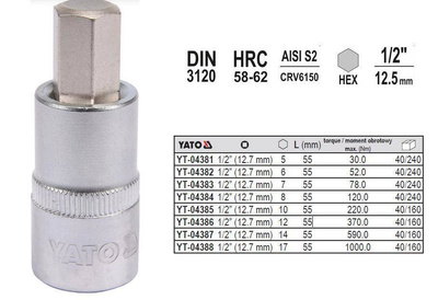 YATO KLUCZ TRZPIENIOWY IMBUSOWY/HEX 1/2"  5x55mm