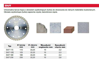 MILWAUKEE TARCZA DIAMENTOWA DUT TURBO  230 x 22,2mm