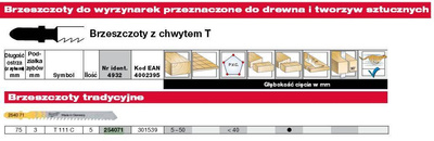 MILWAUKEE BRZESZCZOT DO WYRZYNARKI T111C 75mm KOMPLET - 5szt. DO DREWNA I TWORZYW SZTUCZNYCH