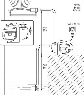FLO POMPA OGRODOWA  600W 79810