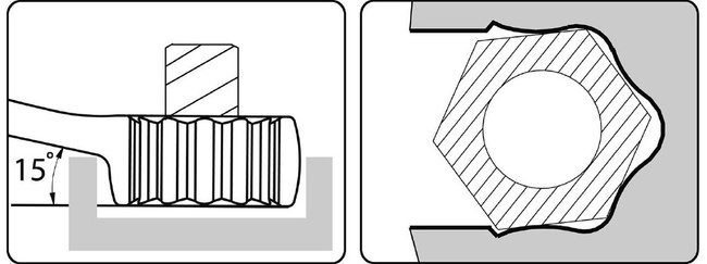 Zestaw kluczy płasko-oczkowych Teng Tools 8512A