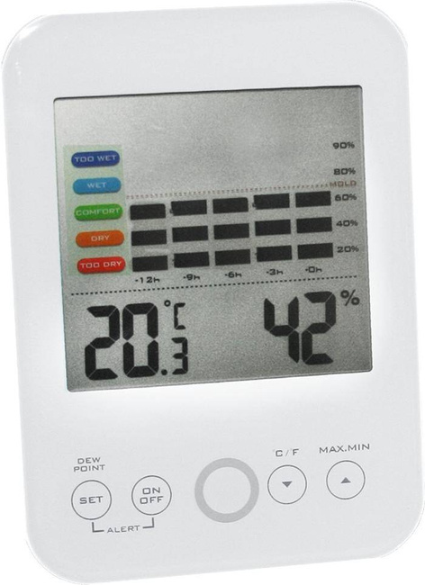 TERMOHIGROMETR ELEKTRONICZNY WEW. Z ALARMAMI