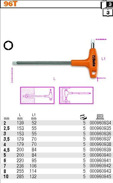 BETA KLUCZ IMBUSOWY / TRZPIENIOWY KĄTOWE Z RĘKOJEŚCIĄ 2mm