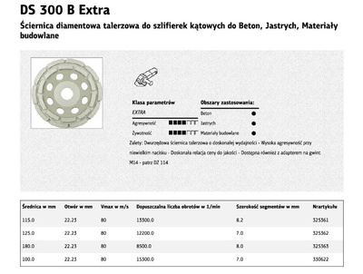 KLINGSPOR TARCZA DIAMENTOWA DO SZLIFOWANIA BETONU, DS300B 125mm x 22,2mm SEGMENTOWA