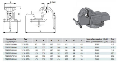 BISON-BIAL IMADŁO STAŁE 150mm TYP 1250-150