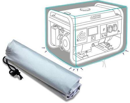 KÖNNER & SÖHNEN POKROWIEC NA GENERATOR 20