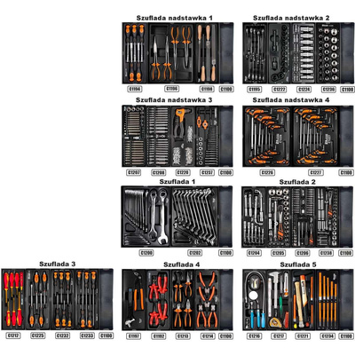 WÓZEK WARSZTATOWY SZEROKI+NADSTAWKA Z WYPOSAŻENIEM 442 ELEM. RICHMANN EXCLUSIVE C1314