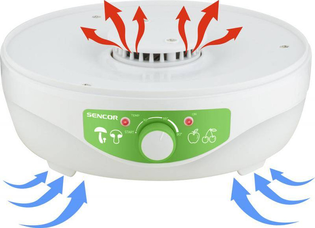Suszarka do Owoców Grzybów Mięsa i Ryb Sencor SFD 790WH