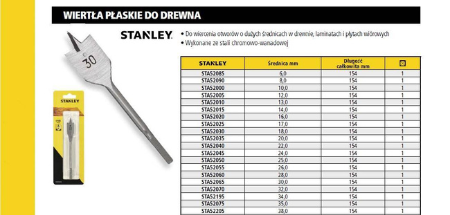 STA.WIERTŁO ŁOPATKOWE 26 x 154mm