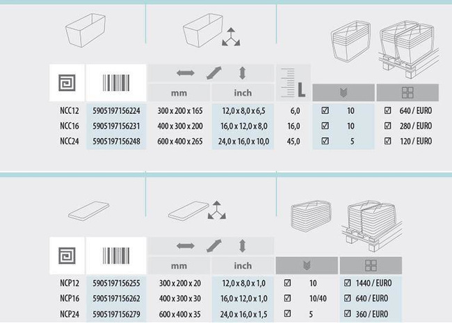 PROSPERPLAST POJEMNIK CARGOBOX 16