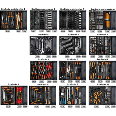 WÓZEK WARSZTATOWY 10 SZUFLAD+NADSTAWKA Z WYPOSAŻENIEM 506 ELEM. RICHMANN EXCLUSIVE C1277