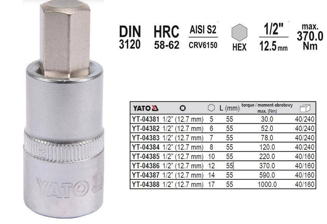 YATO KLUCZ TRZPIENIOWY IMBUSOWY/HEX 1/2"  5x55mm