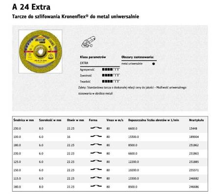 KLINGSPOR TARCZA DO SZLIFOWANIA METALU 115mm x 6,0mm x 22,2mm  A24 Extra
