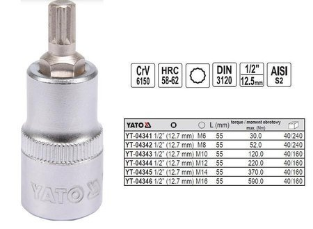 YATO KLUCZ TRZPIENIOWY SPLINE 1/2" M10x 55mm