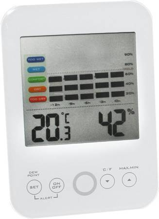 TERMOHIGROMETR ELEKTRONICZNY WEW. Z ALARMAMI