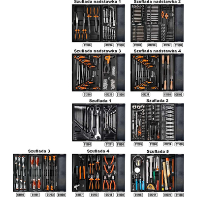 WÓZEK WARSZTATOWY+NADSTAWKA Z WYPOSAŻENIEM 337 ELEM. RICHMANN EXCLUSIVE C1274