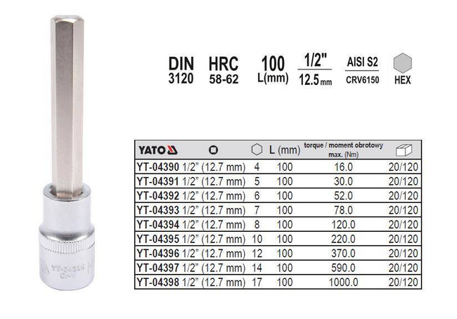 YATO KLUCZ TRZPIENIOWY IMBUSOWY/HEX 1/2"  6x100mm
