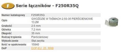 BOSTITCH GWOŹDZIE F