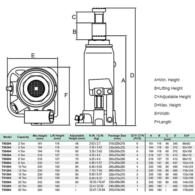 Hydrauliczny podnośnik butelkowy 50t T95004 - TONGRUN