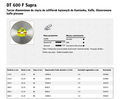 KLINGSPOR TARCZA DIAMENTOWA PEŁNA 125mm x 1,6mm x 22,2mm DT600F SUPRA, DO CERAMIKI