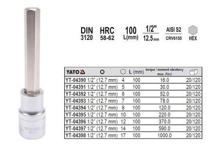 YATO KLUCZ TRZPIENIOWY IMBUSOWY/HEX 1/2" 14x100mm