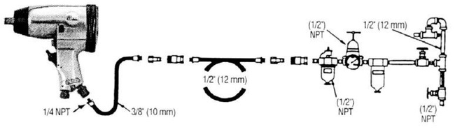 Klucz pneumatyczny udarowy 1/2" 1356Nm Jonnesway JAI-1114