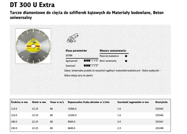 KLINGSPOR TARCZA DIAMENTOWA SEGMENTOWA 230mm x 2,3mm x 22,2mm DT300U, BETON