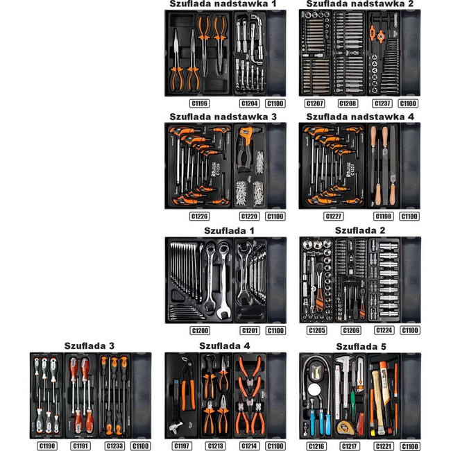 WÓZEK WARSZTATOWY+NADSTAWKA Z WYPOSAŻENIEM 337 ELEM. RICHMANN EXCLUSIVE C1274