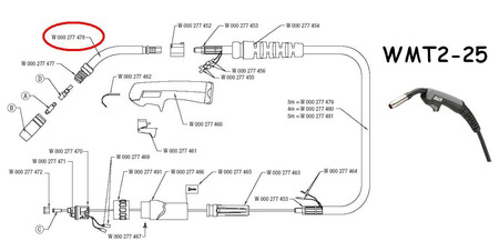 FAJKA PALNIKA WMT2-25A WELDLINE