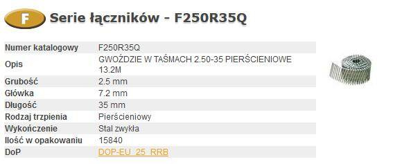 BOSTITCH GWOŹDZIE F