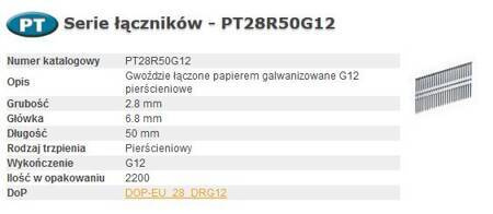 BOSTITCH GWOŹDZIE PT 280-50 RING G12 2,2M