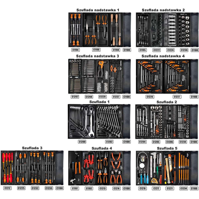 WÓZEK WARSZTATOWY SZEROKI+NADSTAWKA Z WYPOSAŻENIEM 442 ELEM. RICHMANN EXCLUSIVE C1314