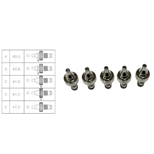 Adaptery do dysz, 5 sztuk, do pompy do malowania WF3008-E01 WF3008A - ELLIENT TOOLS