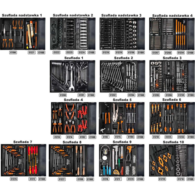 WÓZEK WARSZTATOWY 10 SZUFLAD+NADSTAWKA Z WYPOSAŻENIEM 506 ELEM. RICHMANN EXCLUSIVE C1277