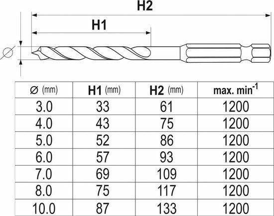 YATO ZESTAW WIERTEŁ SPIRALNYCH DO DREWNA 3-10mm HEX