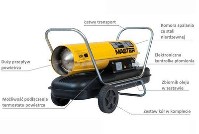 MASTER NAGRZEWNICA OLEJOWA B 100 CED BEZ ODPROWADZANIA SPALIN 29kW
