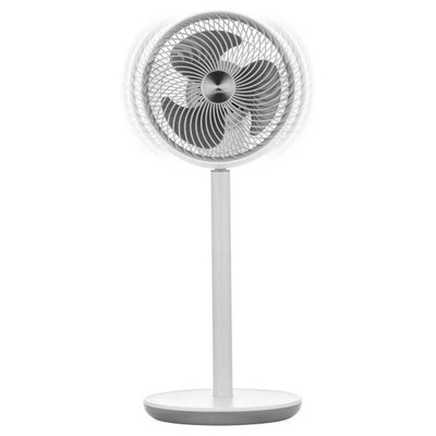 Wentylator z cichym silnikiem BLDC na stojaku Sencor SFN2540WH