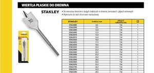 STA.WIERTŁO ŁOPATKOWE 26 x 154mm