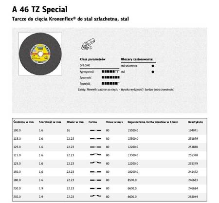 KLINGSPOR TARCZA DO CIĘCIA METALU 230mm x 1,9mm x 22,2mm  A46 TZ Special