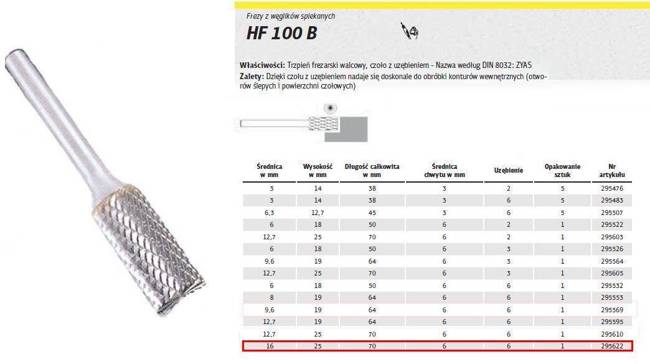 KLINGSPOR FREZ DO METALU HF 100 B FI=16,0x25mm TRZPIEŃ 6mm TYP ZYAS, WALCOWY